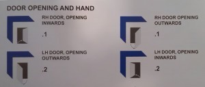 door opening and hand